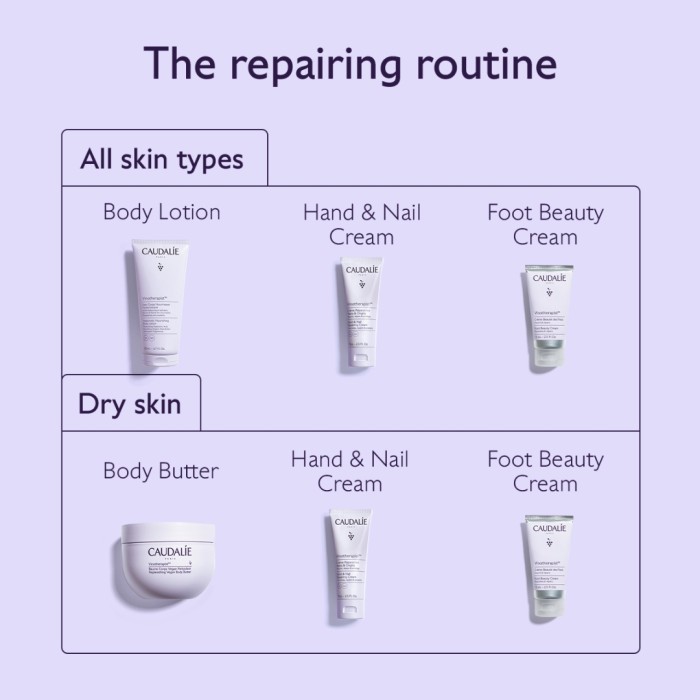 CAUDALIE Vinotherapist Nourising Body Lotion 400ml